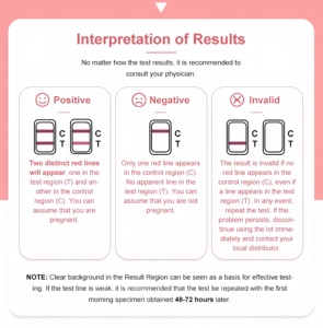 Peralatan ultrasonik Manual Strip uji kehamilan HCG populer untuk analisis ologis Label pribadi dapat disesuaikan - Product Image 5