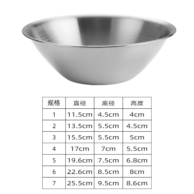 Single-layer conical bowl (silver)
