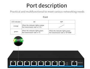2.5G 10G Uplink POEネットワーク管理スイッチQoSプラグアンドプレイエンタープライズオフィスVLAN使いやすいエンタープライズライトネットワーク