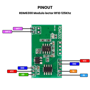 RDM6300 UART-Ausgangs zugriffs kontroll system für 125-kHz-RFID-Kartenleser RF-Modul für Arduino