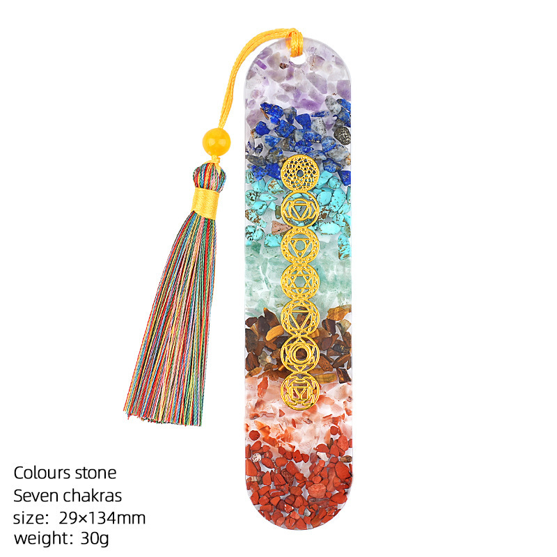 Sette chakra