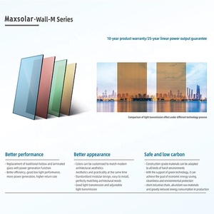 Perovskite panel năng lượng mặt trời bipv quang điện xây dựng tích hợp Glass Curtain Wall perovskite PV Module - Product Image 2