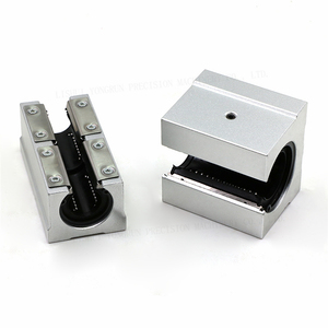 Bloque de riel de guía lineal SBR Luu de precisión CNC de fábrica de proveedores competitivos de China - Product Image 4