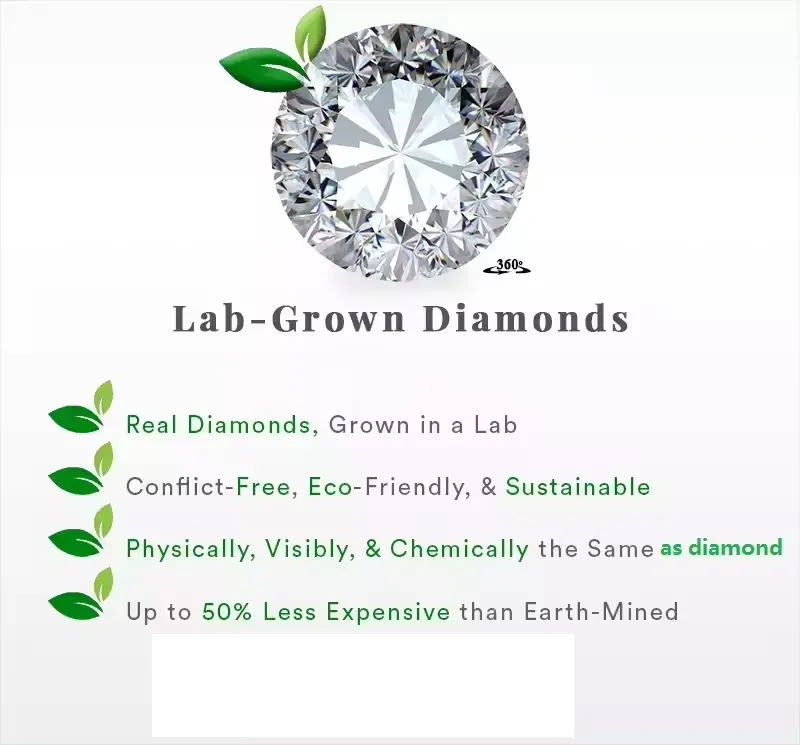 Venta al por mayor Belleza IGI Certificado Productos naturales Diamantes blancos de laboratorio CVD Corte redondo 1CT VVS Diamantes cultivados en laboratorio