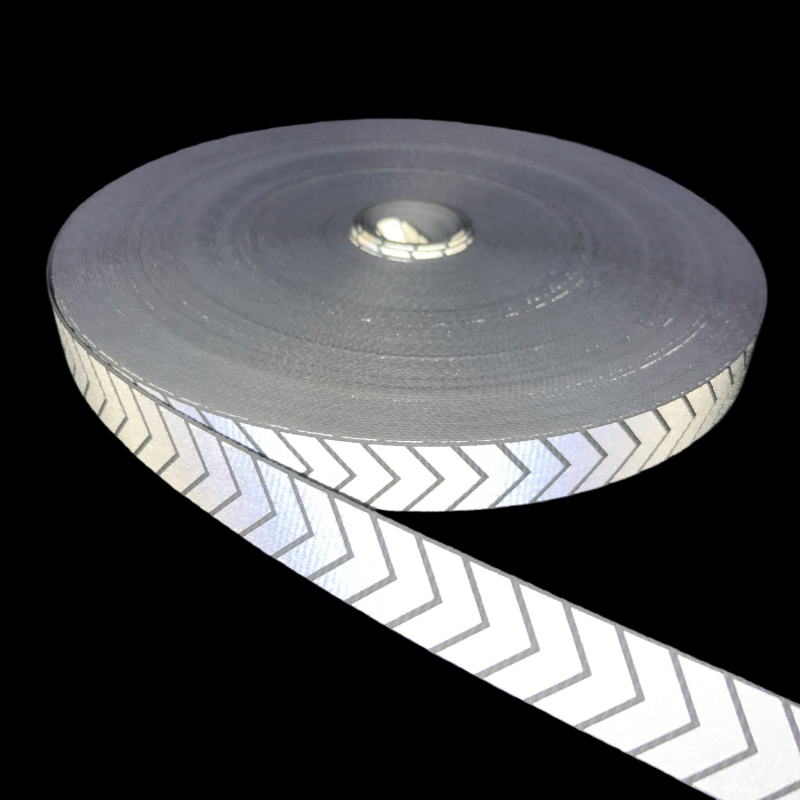 การปรับแต่ง