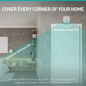 Smart Life Tuya WiFi PIR Sensor de detección de movimiento Alarma inalámbrica WiFi Sensor de movimiento inteligente para ZigBee - Product Image 2