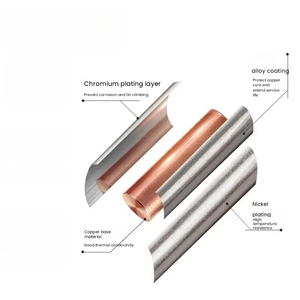 Fast Heating T12 Soldering Iron Tip Compatible with <strong>Hakko</strong> FX951 Soldering Stations - Product Image 5