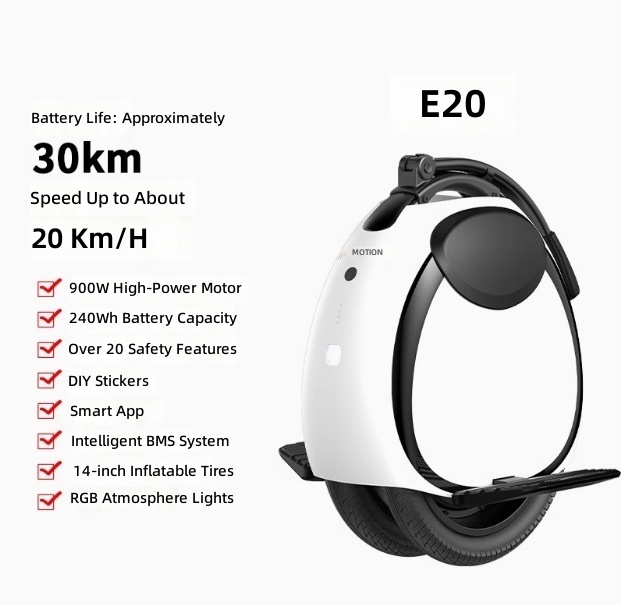 E20 สเปคสูง