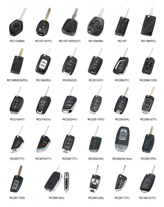 Universal <strong>Multi</strong>-<strong>function</strong> Car Central Locking One Way Car <strong>Alarm</strong> Remote Keyless Entry <strong>System</strong> - Product Image 6