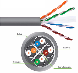 Network <strong>Patch</strong> <strong>Panel</strong> 2u steel 19&quot; UTP RJ45 Cat6 48-<strong>Port</strong> 48ports 48 <strong>port</strong> Cat6 Cabling 1U <strong>patch</strong> <strong>panel</strong> for commscope - Product Image 2