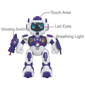 Innovative Kinder RC Toy Robot Hot Sale Futuristisches elektrisches Modell mit Licht und Fernbedienung Inspirierende Vorstellung kraft für Kinder - Product Image 5
