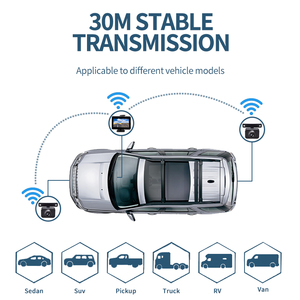 Sistema de visión trasera de cámara de respaldo de coche inalámbrico AI 2 canales pantalla dividida de 5 pulgadas - Product Image 4