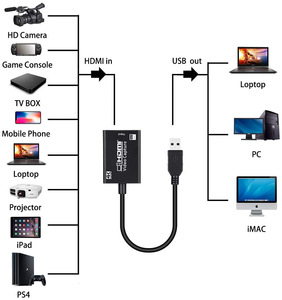 视频采集卡HDMI转USB 3.0全高清1080P 4K Hdmi采集卡，用于直播和录制