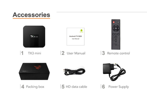 Tanix TX3 Mini S905 Android <strong>10</strong> Smart TV Box Factory <strong>Low</strong>-Priced Single WiFi Set-<strong>Top</strong> Box with 1Gb 2Gb 8Gb 16Gb Storage Options - Product Image 3