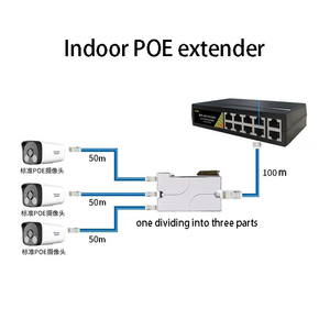 POEスイッチエクステンダー410/100Mbps IEEE802.3af/at for IPカメラ/イーサネットスイッチミニイーサネットPOEスイッチ屋内poeエクステンダー - Product Image 2