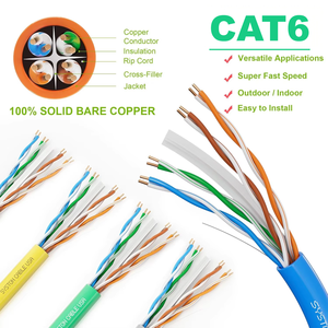 Beste Deals <span class=keywords><strong>Cat6</strong></span> Gratis Koperen Afgeschermde Netwerkkabel Buiten Ethernet Internet Netwerkkabel Afgeschermd Huis Telecommunicatie - Product Image 2