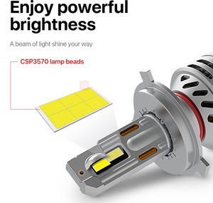 ข้อผิดพลาดถอดรหัสฟรีไฟต่ำ Led 120 12000LM H4 H1 Led Canbus H11พลังงานสูงลูเมนสูง H7 12V 24V หลอดไฟ Led รถยนต์ - Product Image 2