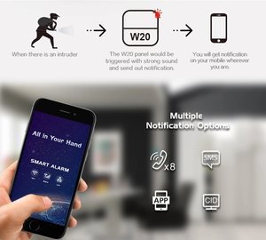 2024最新のスマートホームアラームWIFI GSM433MHZセキュリティアラームシステム (リモコン付き) - Product Image 3