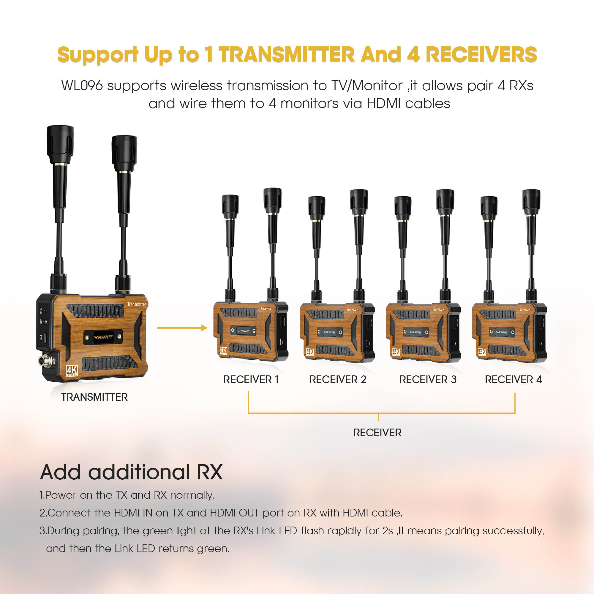 1 émetteur + 4 récepteurs