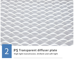 Kısılabilir 3 renk 96w 120w 6500k Ac110v arkadan aydınlatmalı Smd ultra ince 2X2 tavan düz 72w gömme çerçevesiz 60x60 Led Panel AYDINLATMA - Product Image 4
