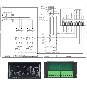100% produttore originale AC110V AC220V SUNHO depurazione delle acque RO PLC controllo programma osmosi inversa per RO acqua pura - Product Image 1