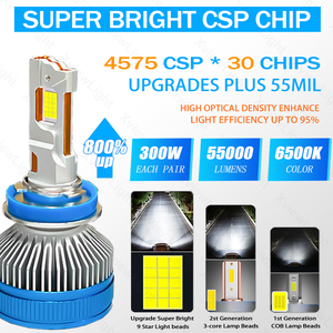 S28 300W 50000ルーメンLEDヘッドライトH4 9005 9006 3つの銅管H8 H7 9005 9006 Led 12V h4b LEDヘッドライトBMW用