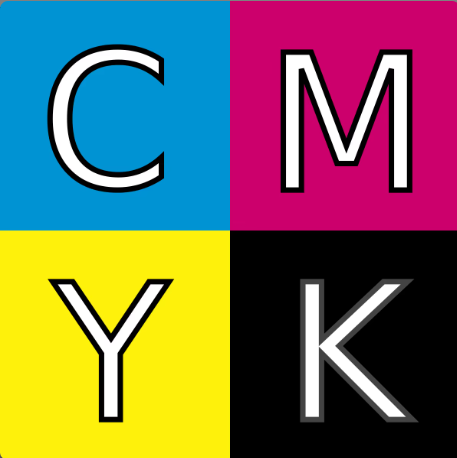 CMYK