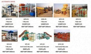Как получить Китай CHB qtj4 40b2 машина для производства блоков, машина для блокировки - Product Image 4