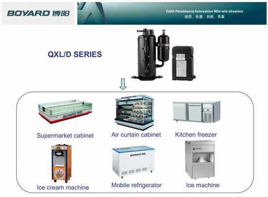 air Cooled LBP Compressor for Water Chiller Peripheral Cooling of Built-in Motor Lubricant Cooling