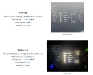 SENZA水素開発会社燃料を節約するための自動車用PEM水素発電機 - Product Image 5
