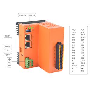 Controller di programmazione Edge Computer lampone Pi CM5-powered IoT Gateway RS485 Dual Ethernet 4G LoRa wi-fi IO espandibile PLC