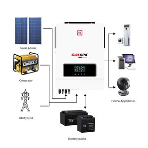 Carspa New Arrival Dual PV <strong>Input</strong> <strong>and</strong> <strong>Output</strong> 8.2KW 10.2KW on Off Grid MPPT Hybrid Solar Inverter 8KW 10KW