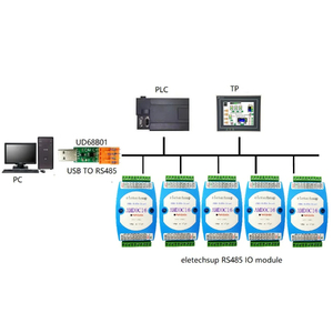AMDOC16 16DI 16DO RS485隔离通信MODBUS RTU PLC扩展板数字输入输出DC 9-24V继电器模块 - Product Image 3
