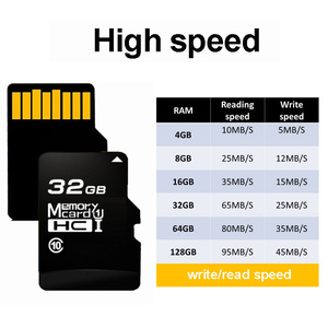 ELETREE micro scan 4/8/16/32/64/128/256gb磁盘sanddisc TF class 10 fm收音机usb音乐导航存储卡 - Product Image 4