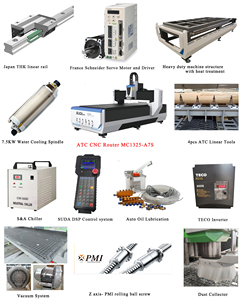 Máquina de fresado SUDA MC1325-A7S, herramienta de alta precisión, multifunción, móvil, Popular - Product Image 2