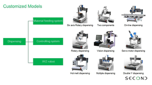 3 assi desktop cnc automatico dispensatore di colla dispenser macchina robot componente Automobile applicazione erogazione shell - Product Image 3