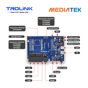 Trolink 2.4G 150M 64M RAM 8M ROM WAN LAN Ethernet USB-Schnitts telle Single Antennal MT7688AN Chip Router Entwicklungs karte - Product Image 3