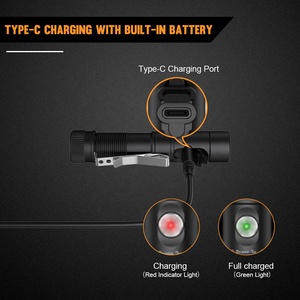 Asafee AK-S5 Nhỏ Chiến Thuật Đèn Pin Di Động 1400Lumen Mini Torch Ánh Sáng Có Thể Sạc Lại Nhôm Chiến Thuật Đèn Pin Với Nam Châm - Product Image 3