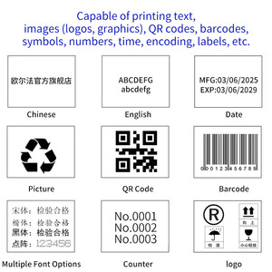 Tragbarer Handheld 25,4mm Mini-Tinten strahl drucker Produktions datum Oberflächen druck flasche QR-Code Chargen nummer Drucker codier maschine