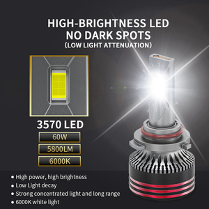 Oprah M8 Proled ไฟหน้า H7 Led H11 H4 Hi/Lo หลอดไฟ LED Hb1 Hb3 Hb4 Hb5 Hir2 9005 9006 ไฟหน้ารถหลอดไฟ 3570 ไฟหน้า M8 กล่อง - Product Image 2