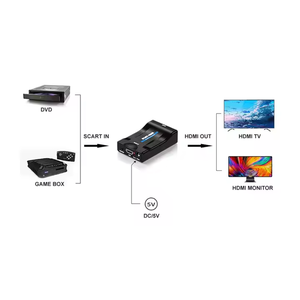 Convertidor SCART a HDMI, adaptador exclusivo de audio y vídeo con interruptor SCART/HD, escalador de vídeo PAL/NTSC, convertidor Digital SCART a HDMI
