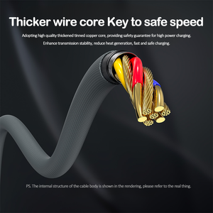 <strong>USB</strong> <strong>3</strong>.<strong>2</strong> Gen 2x2 Multifunctional 20Gbps High-<strong>Speed</strong> Data Transfer 4K PD 240W Fast Charging Cable with LED Digital Display - Product Image 3