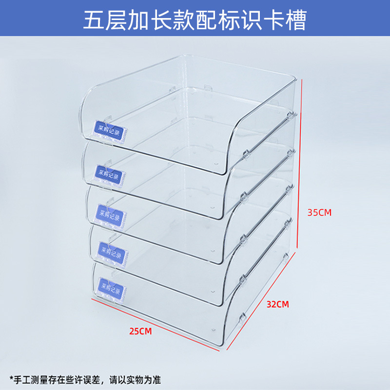 Five-layer extended version with logo card slot