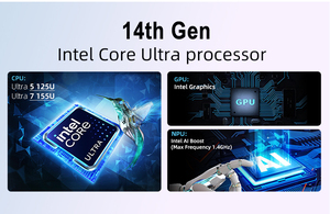 Professional Mini Pc Manufacturers 14th Gen Core Ultra <strong>Processor</strong> Ddr5 Mini <strong>Computer</strong> Win 11 Kiosk - Product Image 2