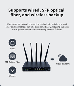 Strong EMI EMC 1 SFP 5 <strong>Ethernet</strong>+RS232/485 Wireless WiFi Dual Sim IPsec <strong>4G</strong> LTE Industrial Router Firewal Router - Product Image 3