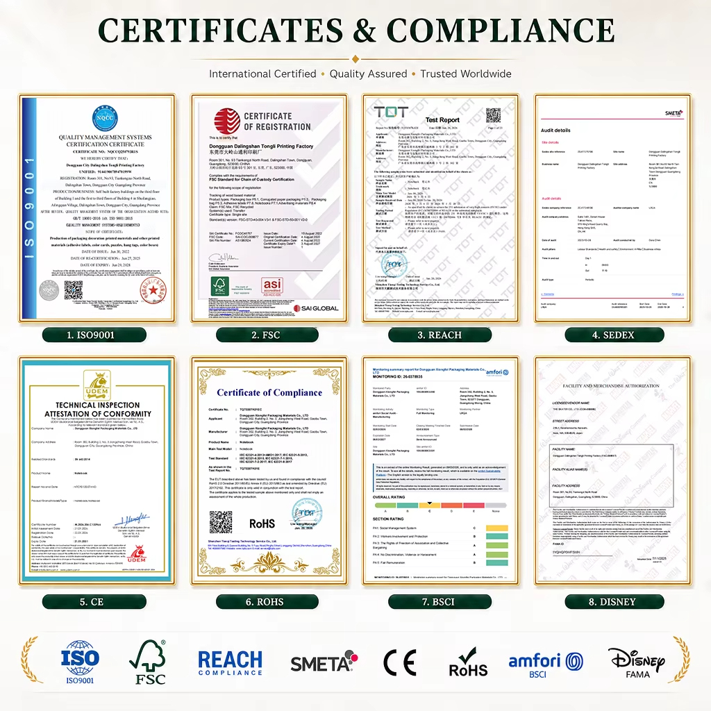 CERTIFICADOS Y CUMPLIMIENTO