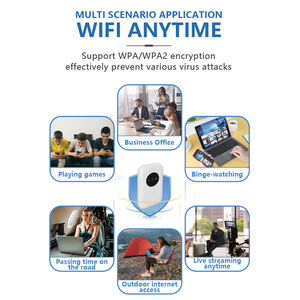 Portable 4G WiFi Pocket Router WPS <strong>Encryption</strong> Convenient Car WIFI Mobile Modem USB SIM Card Interfaces 2.4G QoS for Home Use - Product Image 5