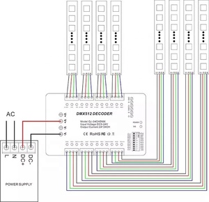 24CH LED Strip Dimmer Decoder LED Controller Treiber Drahtloser DMX512 Decoder Für DMX RGB Beleuchtung