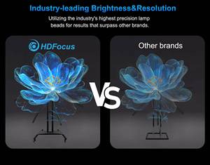 Reliable 180cm Hologram Fan for Advertising With Spinning Effects and High <strong>Image</strong> Quality - Product Image 3