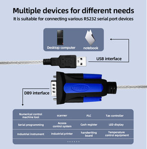 Cable USB a RS232, Cable serie RS232 DB9, blindaje de 9 pines, transmisión de datos de alta velocidad, escáner de impresora de ordenador de Chip Dual - Product Image 5